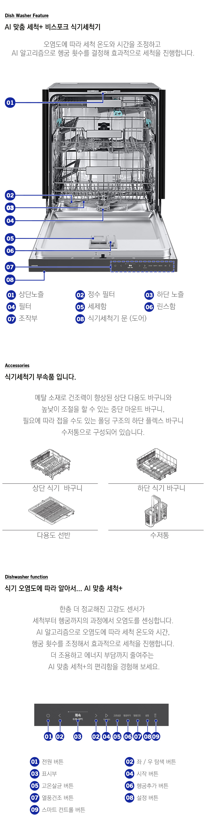 삼성 빌트인 식기세척기 DW99F79E1B00S 14인용 트루빌트인